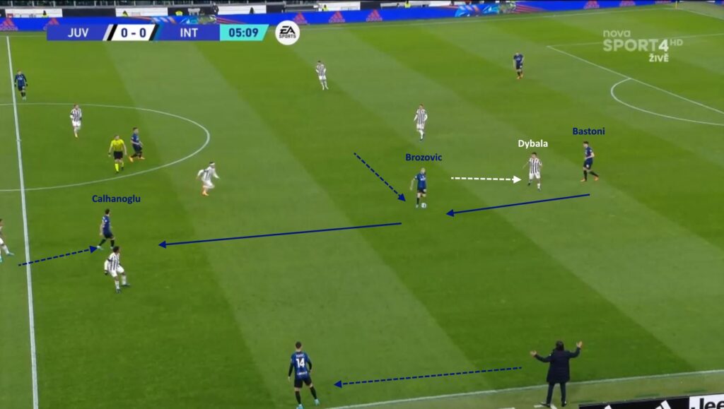 brozovic